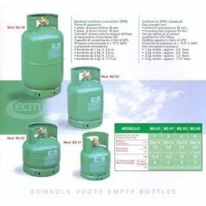 BOMBOLA GAS 1kg 1001 da...