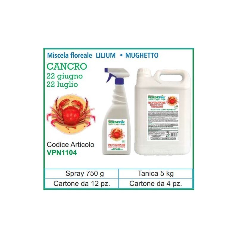 VERDEPIU PROFUMATORE SPRAY 750 CANCRO