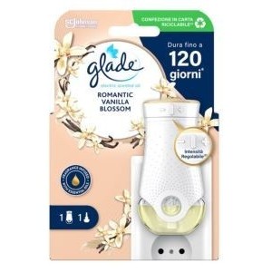 GLADE ELETTRICO OIL BASE...