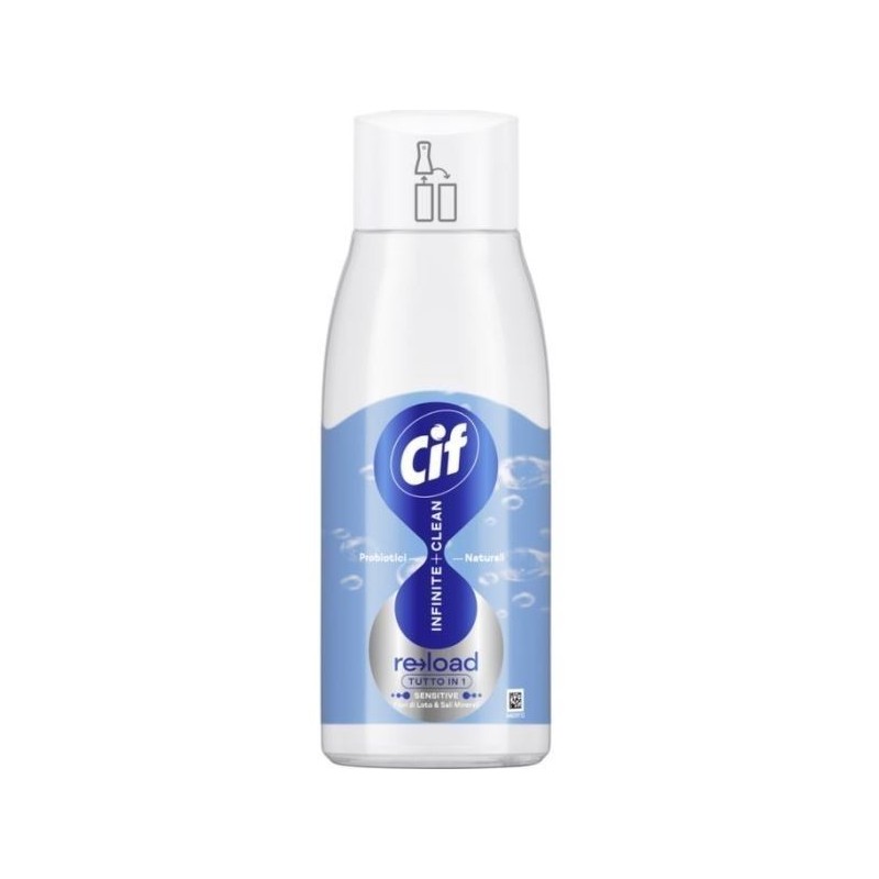 CIF INFINITE CLEAN RICARICA FIOR DI LOTO/SALI MINERALI 590ML