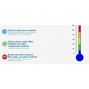 OMAX FUSTONE POLVERE 105 MIS LAVANDA