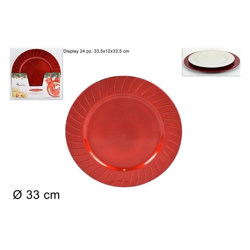 SOTTOPIATTO PP ROSSO C/BORDI RIGATI 33cm DS