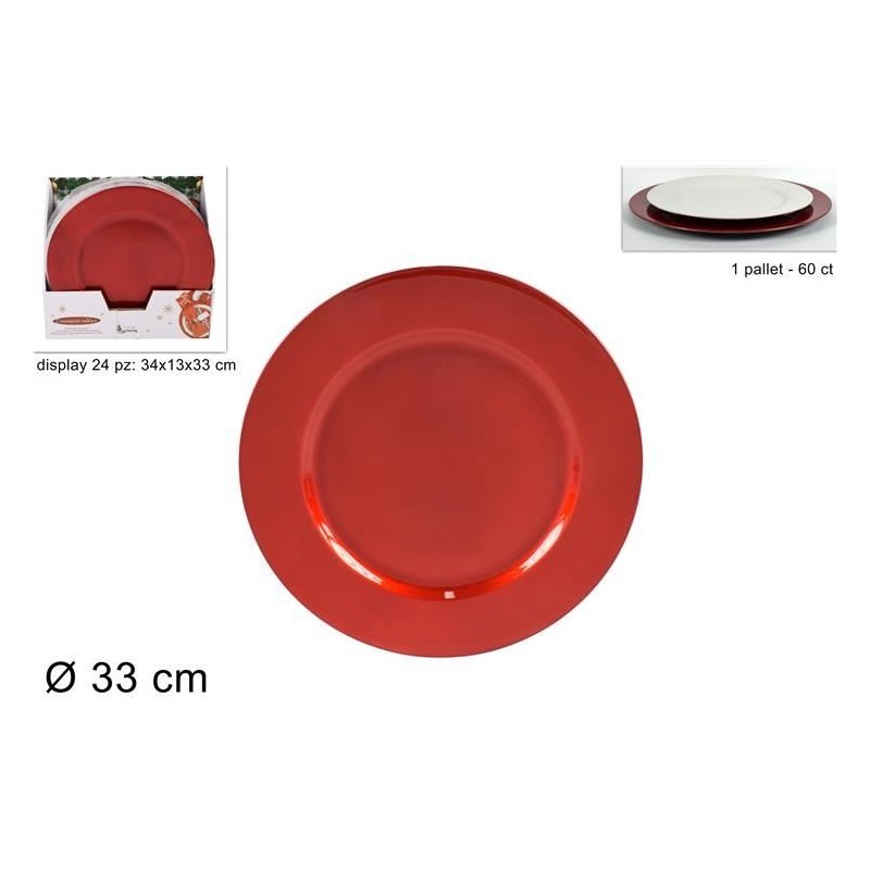 SOTTOPIATTO PP T/UNITA ROSSO 33cm 849602 DS