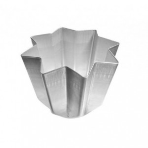 FORMA DOLCI PANDORO...